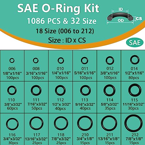 XBVV 1086 Pcs 32 Size SAE O Ring Assortment Kit Standard Buna-N Rubber O'ring Set with 4 Pick & Hook for Automotive Hydraulic Faucet Plumbing Sealing Repair ID:1/8-2 Inch