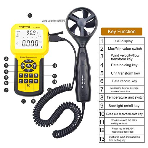 BTMETER Por HVAC Anemometer -CFM Meter Gauge Tester w/USB Data Export to PC - color: BT-856A w/ Computer Software