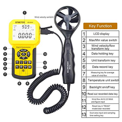 BTMETER Por HVAC Anemometer -CFM Meter Gauge Tester w/USB Data Export to PC - color: BT-856A w/ Computer Software