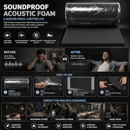 Neoprene Foam Rubber Sheet Adhesive for Soundproofing (12x54x0.25)