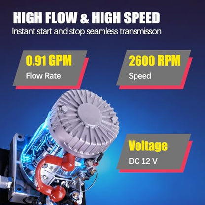 Hydraulic Power Units, 12V DC Hydraulic Pump 4L Iron Hydraulic Power Unit for Car Lifting, Dump Trailer, Industrial Applications - color: Black, size: 12V DC 4QT Iron
