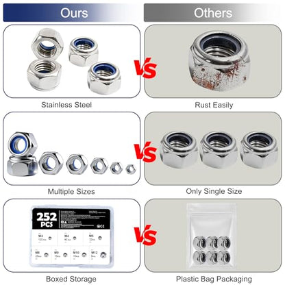 252 Pcs Metric Stainless Steel Nylon Insert Lock Nuts Assortment