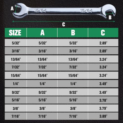 Mini Double Open End Wrench Super-Thin SAE Wrench Set - style: SAE