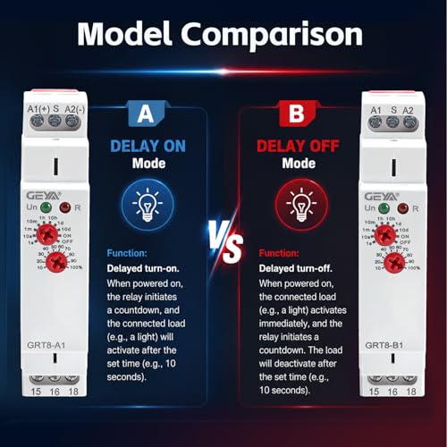 Delay Off Time Relay 16A 1SPDT Electronic Adjustable Single Function Timer Delay Relay DIN Rail Modular(GRT8-B1,AC/DC12V-240V) - size: GRT8-B1,AC/DC12V-240V