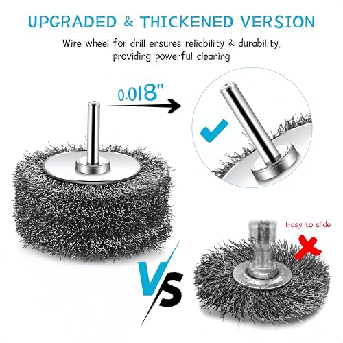 2PCS Wire Brush for Drill – 3 Inch Heavy Duty Carbon Steel Wire Wheel, 1/4” Shank, for Rust, Paint & Corrosion Removal, Compatible with Die Grinders