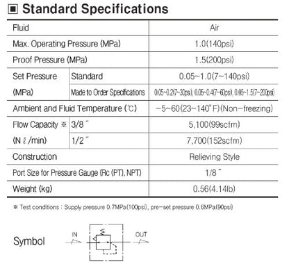 PneumaticPlus PPR4-N04BG Compressed Air Pressure Regulator, 1/2" NPT - size: 1/2" NPT