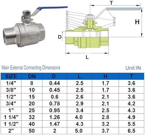 Full Port Ball Valve 3/4" NPT Heavy Duty Stainless Steel 304 Male x Female Thread For Water,Oil and Gas（1000WOG） - size: 3/4"NPT
