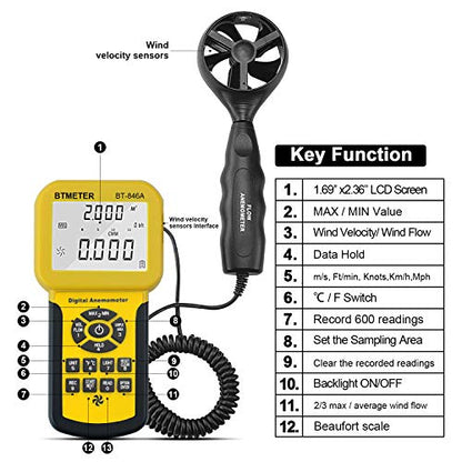 BTMETER Por CFM Anemometer Wind Gauge with 600Set Data Storage Export to PC - color: BT-846A w/o Computer Software