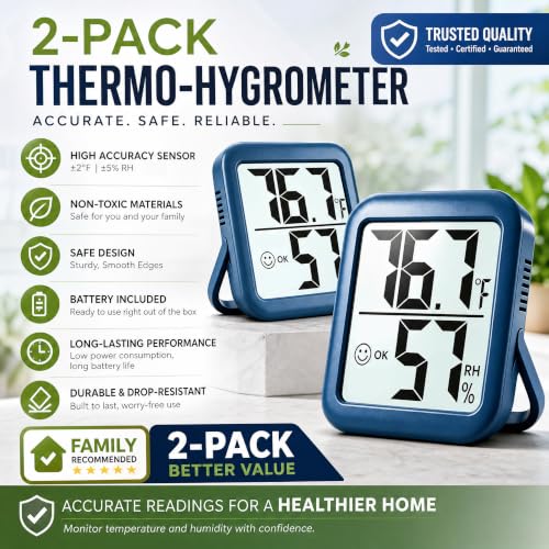 Antonki 2 Pack Room Thermometer Indoor Hygrometer - color: 2 Pcs* Navy Blue