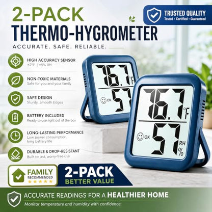 Antonki 2 Pack Room Thermometer Indoor Hygrometer - color: 2 Pcs* Navy Blue