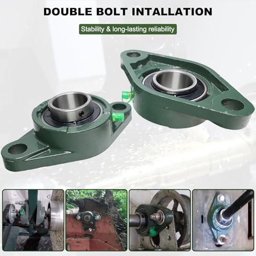 2 Pack UCFL206-20 Pillow Block Bearing – Flange 2 Bolt Mounted Pillow Block Bearings – Bearing Steel Bearings with 1-1/4" Bore - Self-aligning Bearings with Solid Cast Iron Base - style: UCFL206-20