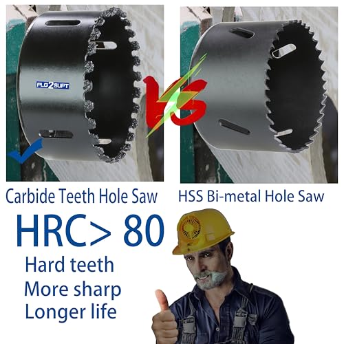 4-1/2 inch Carbide Grit Hole Saw Cutter for Hardy Plank Air Brick Stucco Drywall Fiber Cement siding Backer Board Plasterboard - color: 4-1/2"(114mm)