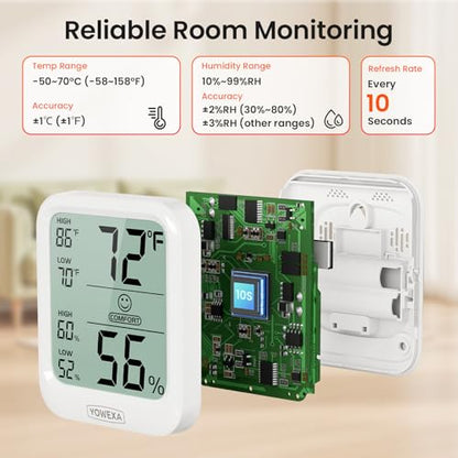 Room Thermometer Indoor, Digital Hygrometer Humidity Meter