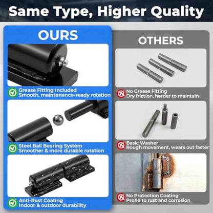 7" Weld on Barrel Hinges, Heavy Duty Barrel Hinges with Grease Zerk,900 Lbs - color: 7 inch-2 Pack