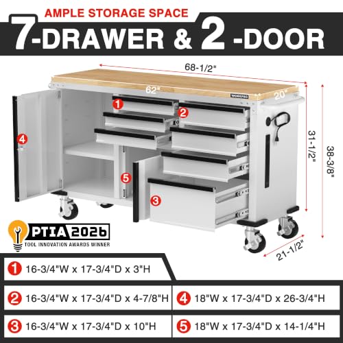 WORKPRO 62" x 20" Rolling Tool Chest, 7-Drawer & 2-Door - color: White, size: 62" x 20"(7-Drawer & 2-Door)