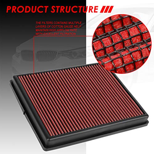 Auto Dynasty Engine Air Panel Filter For 2012-2018 BMW 335i 435i 3M2 M235i - color: Red, size: 12-19 i8/ActiveHybrid/M-Series/3-Series/4-Series