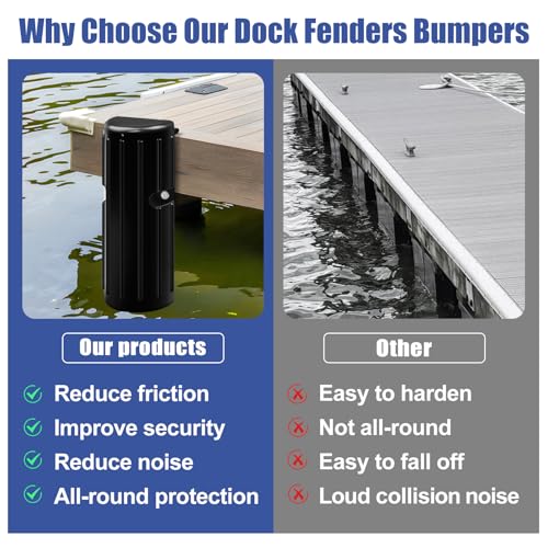 Dock Bumper Fender, Inflatable Protection - Heavy Duty Boat Dock Bumpers, Protect Docks & Ships from Damage Caused collisions - color: 3 Pack-Black