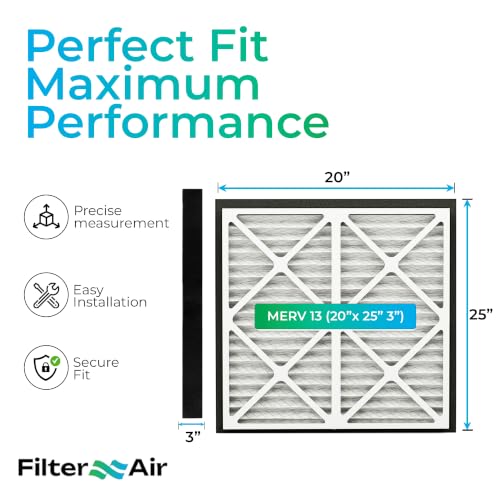 Filter X Air-20x25x3 MERV 13 Pleated Air filters with Black Sealing Gasket (2pcs), Replacement-Compatible with Zephyr VGF Series Whole House Return Grille Filter Home Air Filter 20”x25”x3” - size: 20" x 25" x 3"