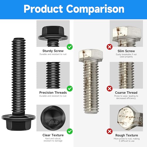 (10Sets) M6 Bolt x 16mm Flanged Hex Head Bolts, External Flange Hex Drive M6 Screws, Class 10.9 Black Zinc Plated Alloy Steel Metric M6x1.0 Bolts Kit - color: Black-M6, size: 16mm