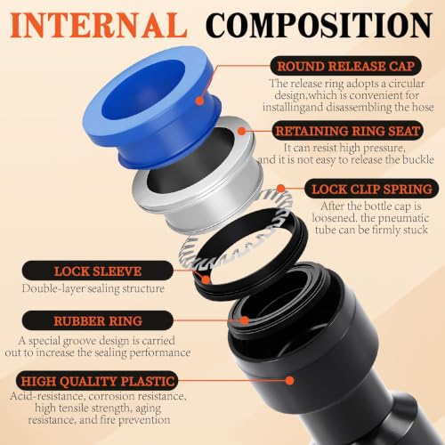 130 PCS 1/4",3/8",1/2" OD Blue Air Hose Fitting Kit, Full NPT Thread PBT Push to Connect Fittings with Reducer Adapters, 145 PSI Leak-Free Heavy-Duty for PU Air Hoses, Air Compressor & Trailer Repair - color: Blue