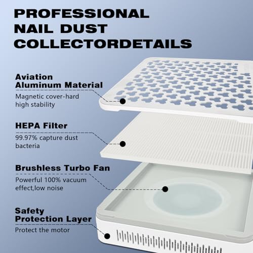 2-Pack Replacement Nail Dust Collector Filters, Square