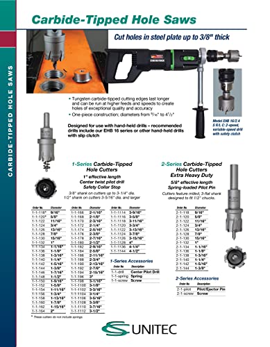 CS Unitec 1-1-138 1-3/16" x 1" TCT Tungsten Carbide-Tipped Hole Saw for Hand-Held Drills - size: 1-3/16" x 1"