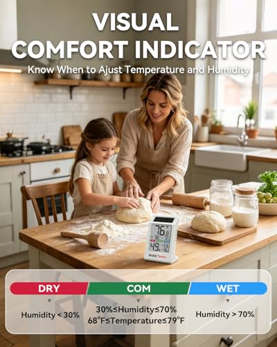 BALDR Indoor Thermometer Humidity Meter with Backlight Solar Powered - color: White Indoor Thermometer-1 Pack