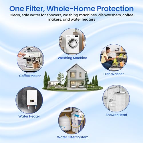 5 Micron Sediment Filter 20x4.5 Whole House Cartridge (1 PK) - size: 1 Count