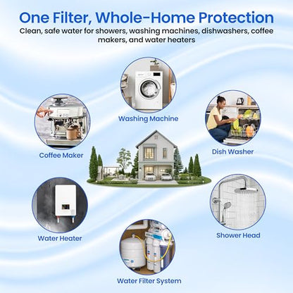5 Micron Sediment Filter 20x4.5 Whole House Cartridge (1 PK) - size: 1 Count