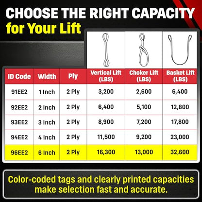 DD Sling 6 Inch x 6 Foot Nylon Lifting Sling – USA Made, 16,300 lb Vertical, 13,000 lb Choker, 32,600 lb Basket – 2-Ply Heavy Duty 900 Webbing, Type 3 Flat Eye & Eye Rigging Sling - size: 6" x 6'