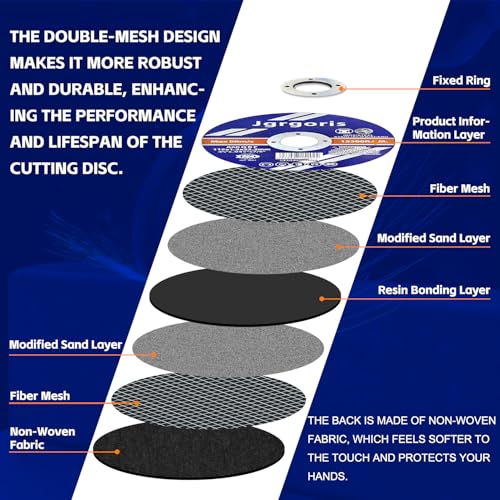 100 Count Cut Off Wheels 4 1/2 Inch, General Purpose Cutting Wheel