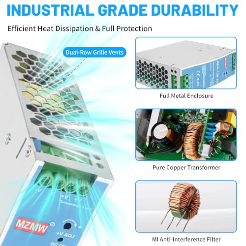 CNCTOPBAOS NDR 150W 24V DC 5.2A Industrial DIN Rail Switching Power Supply - style: NDR-150-24