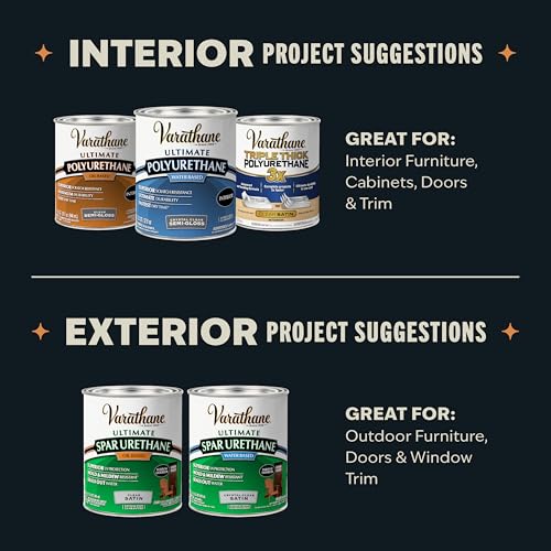 Varathane Water-Based Ultimate Matte Polyurethane - color: Matte, size: Quart (Pack of 1)