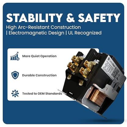 1-Pole Definite Purpose Contactor, 32A, 24V Coil, UL Recognized, A2L Cert. - size: 1P 32A 24V Coil
