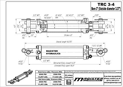 Double Acting Hydraulic Cylinder - AG Tie-Rod Hydraulic Cylinder 2500 PSI Agriculture Standard 3" bore 4" Stroke (3x4) - size: 4" Stroke, style: 3" Bore