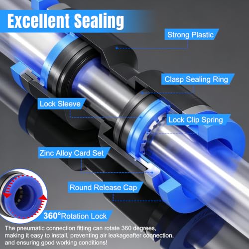 mxuteuk 30PCS 6mmOD Push to Connect Fittings,6mm OD Air Line Fittings,Quick Connect Air Hose Fittings for 6mm Tube - size: 6mmOD
