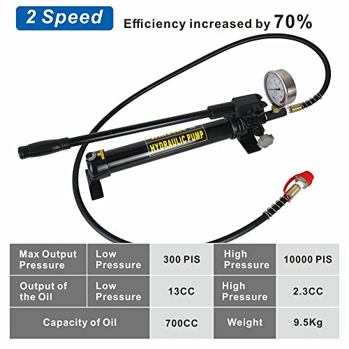 AMZCNC Hydraulic Hand Pump 10000 PSI 2 Speed Power Pack CP-700-2