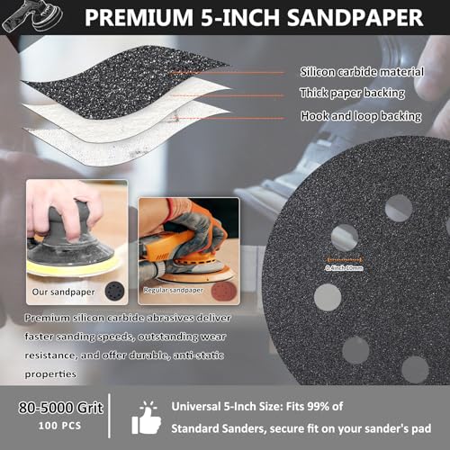 100PCS 5 Inch Sanding Discs Assortment, Wet Dry Hook and Loop Sandpaper - style: MixGrit