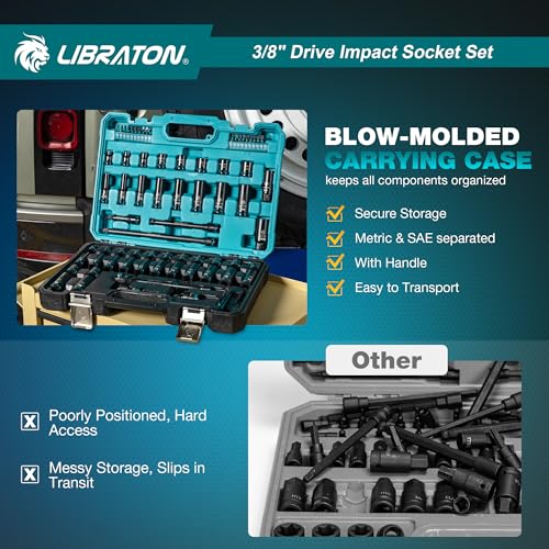 LIBRATON 3/8 Socket Set 90PCS, SAE(5/16-3/4) & Metric(7-19MM) Impact Socket - size: 3/8"