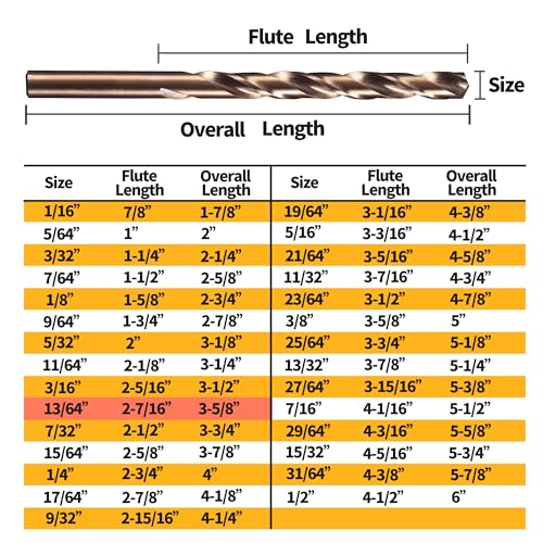 (15PCS) 13/64" Cobalt Drill Bit, HSS M35 Metal Drill Bits for Steel, Stainless Steel, Cast Iron, Hard Plastic and Wood - size: 13/64 15PCS Cobalt