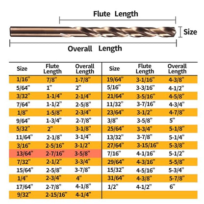 (15PCS) 13/64" Cobalt Drill Bit, HSS M35 Metal Drill Bits for Steel, Stainless Steel, Cast Iron, Hard Plastic and Wood - size: 13/64 15PCS Cobalt