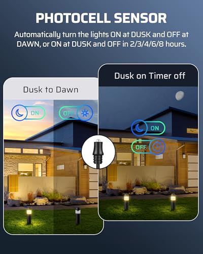DEWENWILS 200W Low Voltage Transformer, 2 Zone Independent Control - style: 200W 2 ZONE