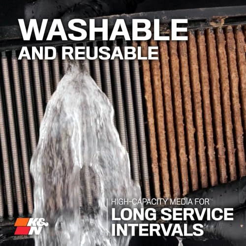 K&N Engine Air Filter: High Performance, Powersport Air Filter, SU-1308R