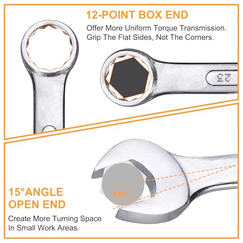 HARFINGTON Metric Combination Wrench, 24mm Open End & 15-Degree Offset - size: 24mm