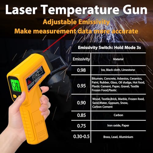 FKM Infrared Thermometer Gun Non-Contact Laser Temperature Gun,-58°F~986°F - color: Yellow