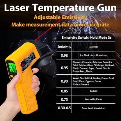 FKM Infrared Thermometer Gun Non-Contact Laser Temperature Gun,-58°F~986°F - color: Yellow