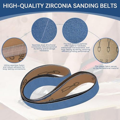 2x72 Inch Grinding Belts 10 Pcs 5 Grits Sizes (2 Each of 80/120/150/240/400 Grits) Heavy Duty Belt Sander Zirconia Sanding Belt Sander Paper for Wood, Metal, Stainless Steel, and Furniture - size: 2x72 inch