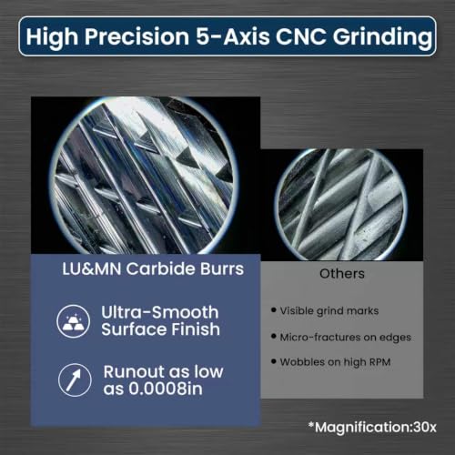 LU&MN SH-5 Tungsten Carbide Burr, 1/2" Head 1/4" Shank, 3 Pcs - style: SH-5,3PCS