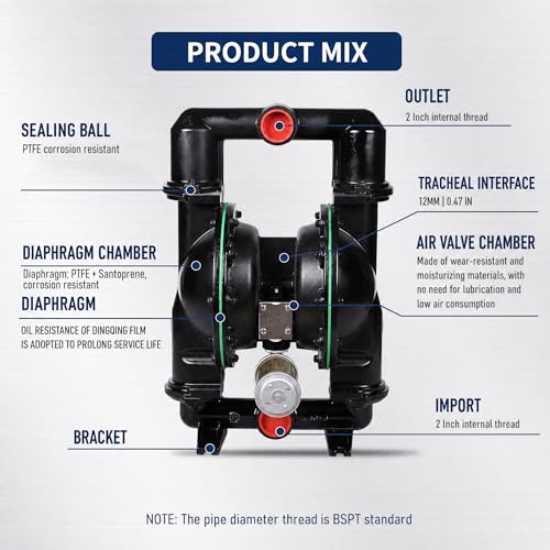1 Inch Air r-Operated DoubleDiaphragm Pump, Aluminum Alloy PTFE Industrial Pneumatic Transfer Pump 35GPM 120PSI, for Low Viscosity Fluid, Oil, Diesel, Colorant (QBY4-50 Aluminum +PTFE 172GPM)