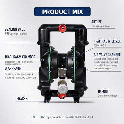 1 Inch Air r-Operated DoubleDiaphragm Pump, Aluminum Alloy PTFE Industrial Pneumatic Transfer Pump 35GPM 120PSI, for Low Viscosity Fluid, Oil, Diesel, Colorant (QBY4-50 Aluminum +PTFE 172GPM)